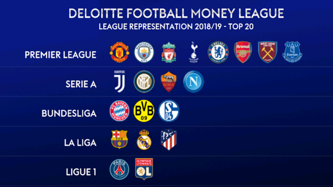 惠州某医院温湿度监控系统